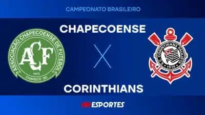 Imagem do post de destaque